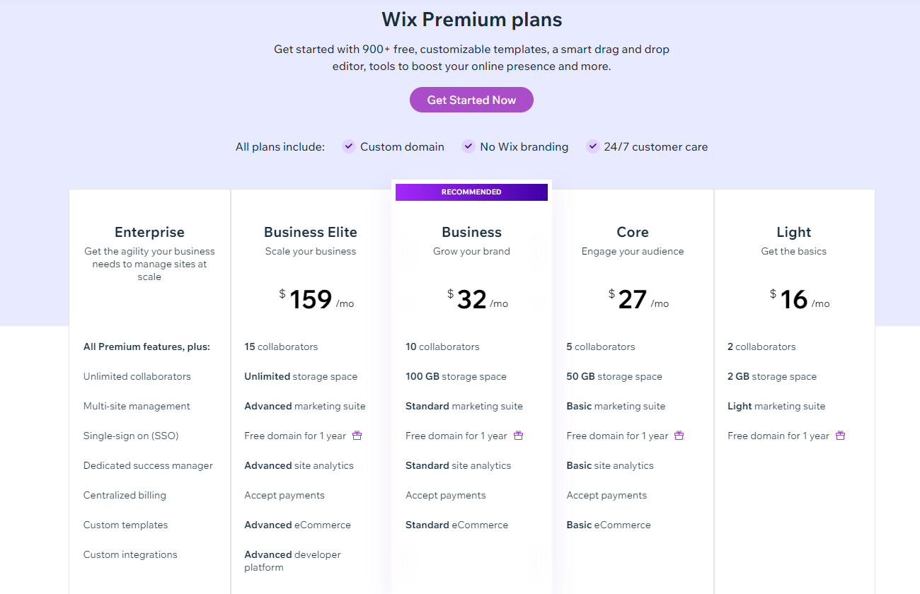 Wix pricing